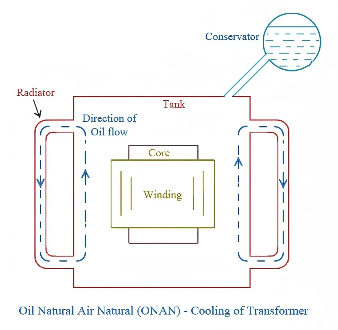 info-1100-1072 info-1100-1072